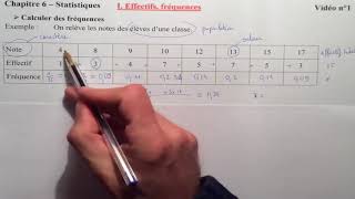 Statistiques Vidéo 1 Effectifs fréquences [upl. by Lokin]