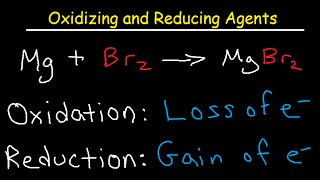 Oxidizing Agents and Reducing Agents [upl. by Akilaz]