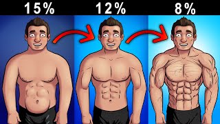 5 Steps to Get Under 8 Bodyfat ScienceBased [upl. by Gnep825]