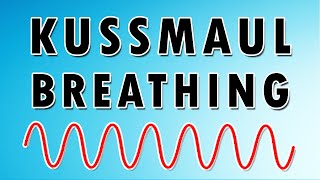 Kussmauls Breathing Pattern Causes Sound and Treatment [upl. by Janeen]