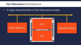 The CPU and Von Neumann Architecture [upl. by Ylebmik]