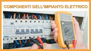 Componenti di un impianto elettrico [upl. by Wickner]