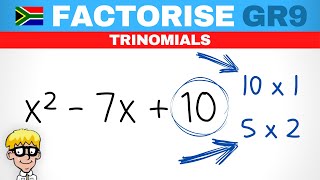 Gr 9 Factorisation Trinomials Introduction [upl. by Secundas]