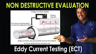 Eddy Current Testing ECT  Non Destructive Evaluation  Purushotam Academy [upl. by Jania953]