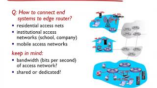 Computer Networks Lecture 3 Network Core and Edge [upl. by Allit]