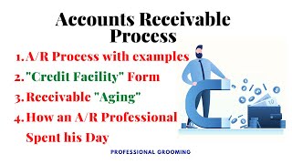 Process of Account Receivables [upl. by Yemane]