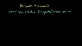 Accounts Receivable [upl. by Ainolloppa]