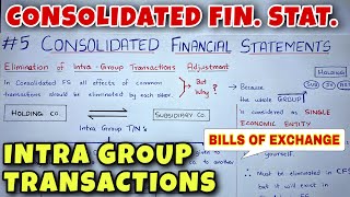 5 Consolidated Financial Statements  Intra Group Transactions  CA INTER  By Saheb Academy [upl. by Damian]