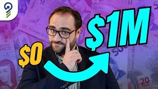 Como INVERTIR tu DINERO Para PRINCIPIANTES Guía Completa [upl. by Tamarra700]