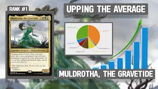 Muldrotha the Gravetide  Upping the Average [upl. by Gereron42]