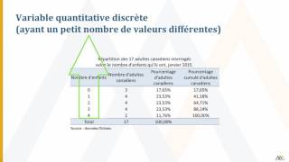 Tableaux de distribution de fréquences [upl. by Zerk]