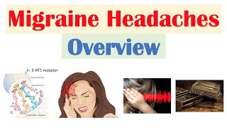 Migraine Headache Overview  Pathophysiology Triggers Phases Symptoms Diagnosis Treatment [upl. by Xenia]