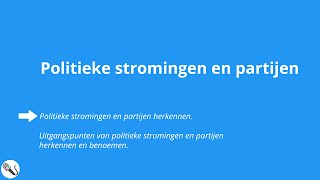 Politieke Stromingen en Partijen [upl. by Mair62]