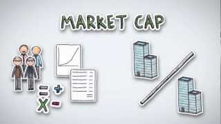 Market Cap  by Wall Street Survivor [upl. by Oikim358]