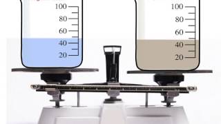 Common Properties of Crude Oil [upl. by Irem]