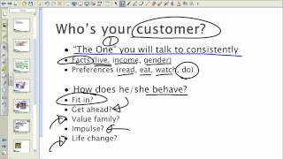 Marketing Plan How to Get Started [upl. by Ulphi]