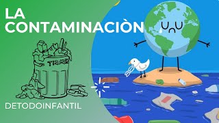 La contaminación  video educativo [upl. by Ecinaj220]