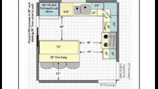 How to Measure Square Footage [upl. by Eerized]