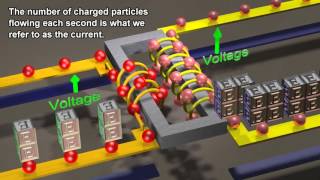 Transformers  Electric Power transmission [upl. by Olive904]