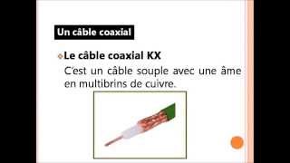 Le câble coaxialBNC [upl. by Scurlock]