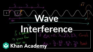 Wave interference  Mechanical waves and sound  Physics  Khan Academy [upl. by Flss301]