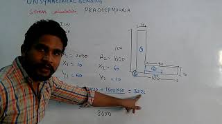 Unsymmetrical bending  stress calculation part 2 [upl. by Naot]