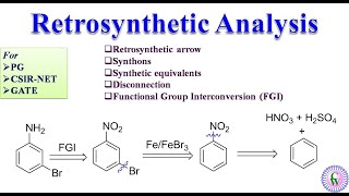 Retrosynthetic Analysis Basic concepts [upl. by Omero]