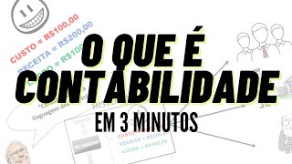 O QUE É CONTABILIDADE em 3 minutos Linguagem dos negócios [upl. by Cathleen]