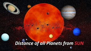 Distance measurement of all Planets from the Sun Mercury to Neptune [upl. by Alvira]