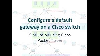 Configure a default gateway on a Cisco switch [upl. by Yebba]