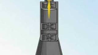 Structure and function of the electron microscope [upl. by Mathi]