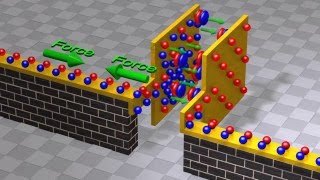 Capacitors and Capacitance Capacitor physics and circuit operation [upl. by Hgielah]