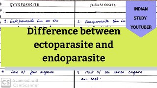 Difference between ectoparasite and endoparasites  Ecology [upl. by Di]