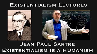 JeanPaul Sartre  Existentialism is a Humanism  Existentialist Philosophy amp Literature [upl. by Miguelita]