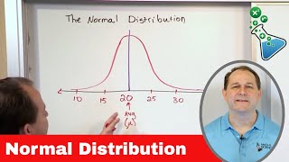 03  The Normal Probability Distribution [upl. by Oby]