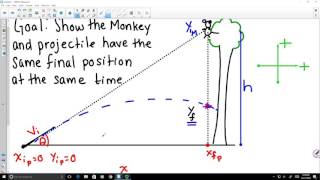 Solution for the MonkeyHunter Projectile Demo [upl. by Assej]