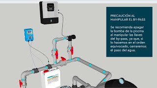 Cómo funciona una depuradora de piscina Parte 3 [upl. by Asennav718]