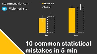 Ten Statistical Mistakes in 5 Min [upl. by Aisan]