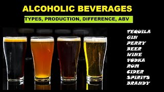 Alcoholic Beverages Typesclassification Difference and ABV [upl. by Zia290]