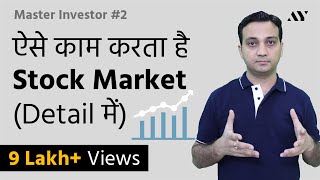 How Stock Market Works in India  2 Master investor [upl. by Nnahgem]