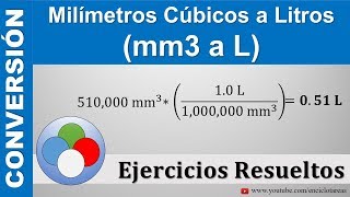 Milímetros Cúbicos a Litros mm3 a L [upl. by Ainollopa456]