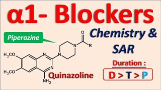 Alpha1 blockers  Chemistry and SAR [upl. by Atiluj]