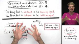 Oxidizing Agents and Reducing Agents [upl. by Ahsaetal]