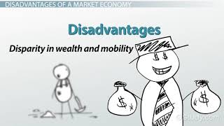 What is a Market Economy Definition Advantages Disadvant [upl. by Ynamrej151]