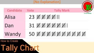 Tally Chart in Excel How to Create [upl. by Eanar590]