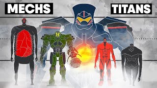 AoT Titans VS Giant Mechs Size Comparison [upl. by Alden119]