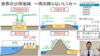 【高校地理】35 世界の多雨・少雨地域  3 世界の気候 [upl. by Birkner72]