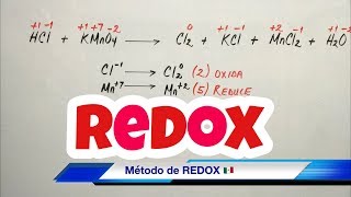 Balanceo Método REDOX paso a paso [upl. by Atiral]