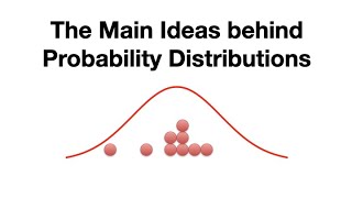 The Main Ideas behind Probability Distributions [upl. by Fisken723]