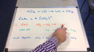 Rate Determining Step and Reaction Mechanisms 1 [upl. by Theta457]